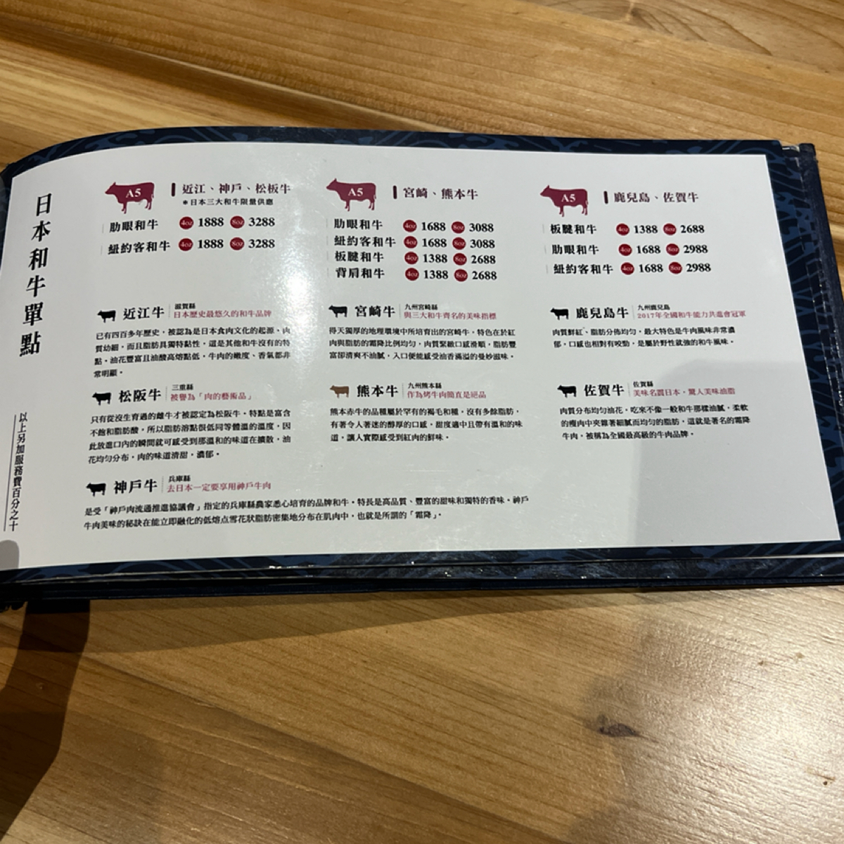 Menu image of 暮藏和牛鍋物:  shot by Kevin
