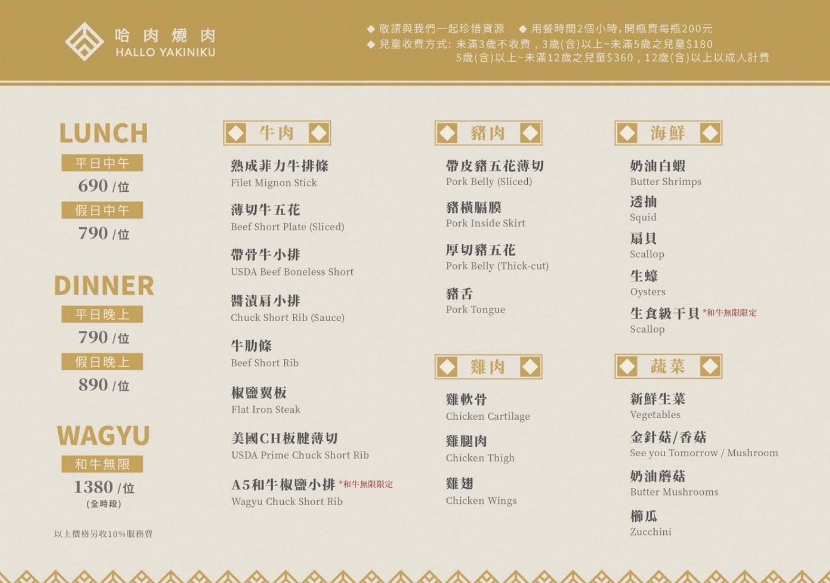 Menu image of 哈肉燒肉:  shot by 佩佩不是佩佩豬