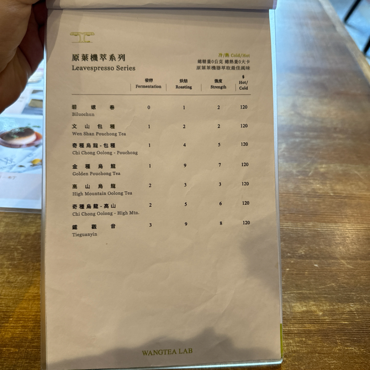Menu image of Wangtea Lab:  shot by Ana