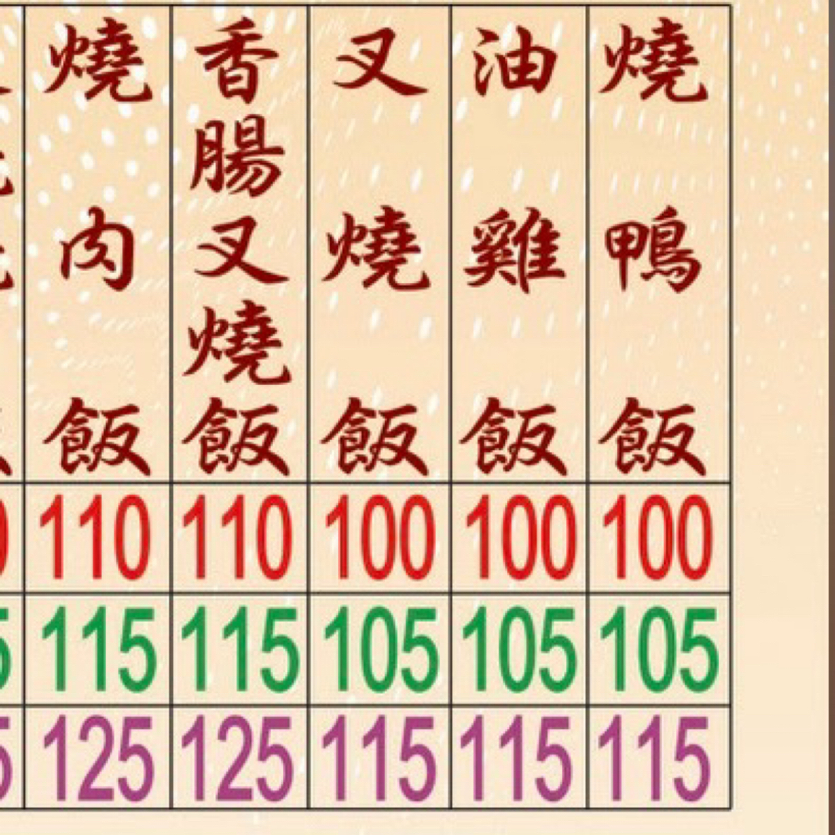 Menu image of 香港錦鴻燒臘:  shot by YY