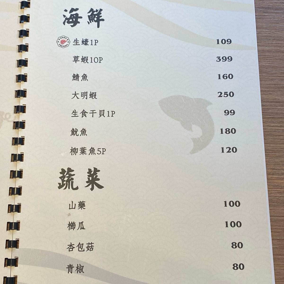 Menu image of 燒肉GAKU《燒肉卡古》:  shot by Eat4life_foodie