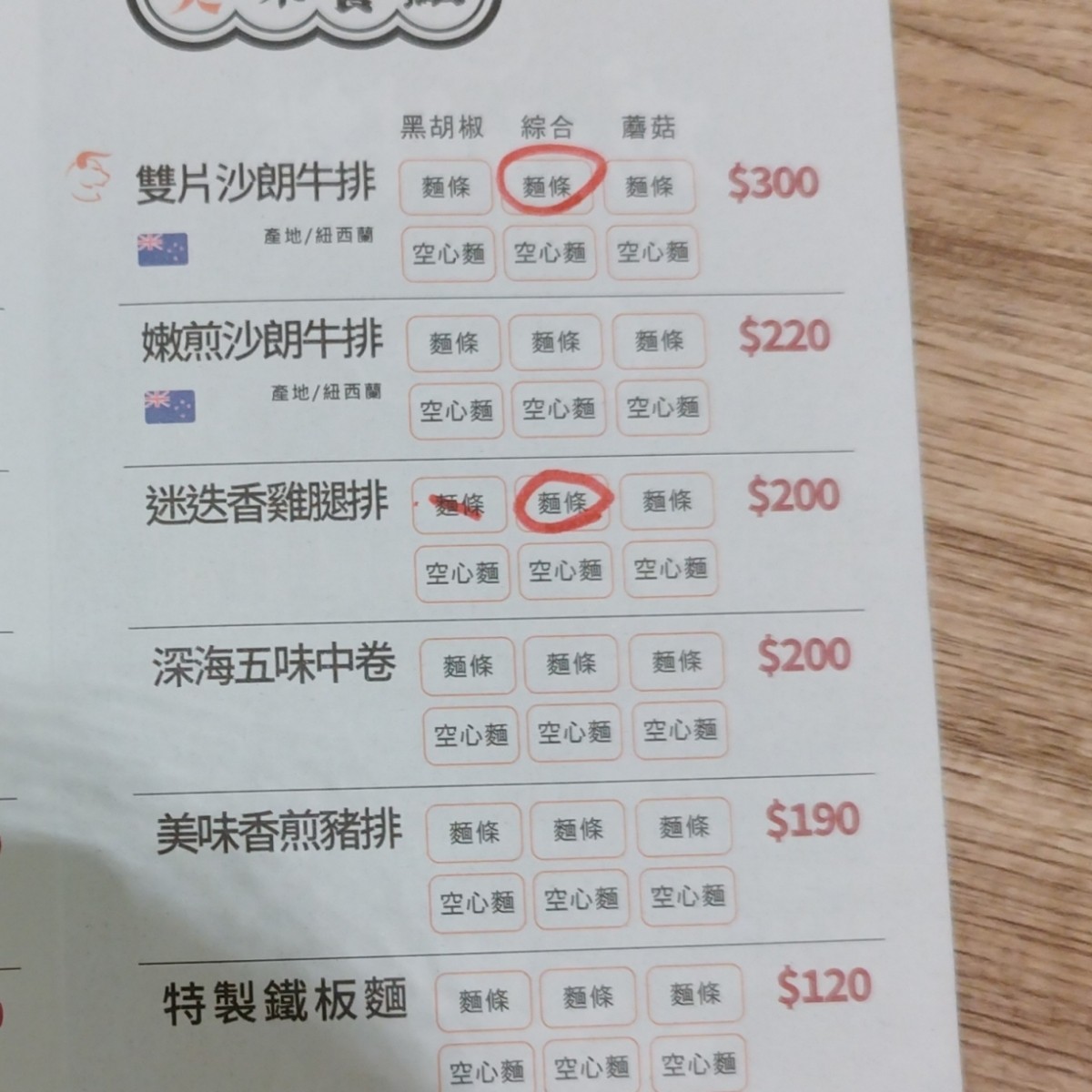 成功牛排 羅東店 のメニューの写真：右邊 by美食肥之豬 