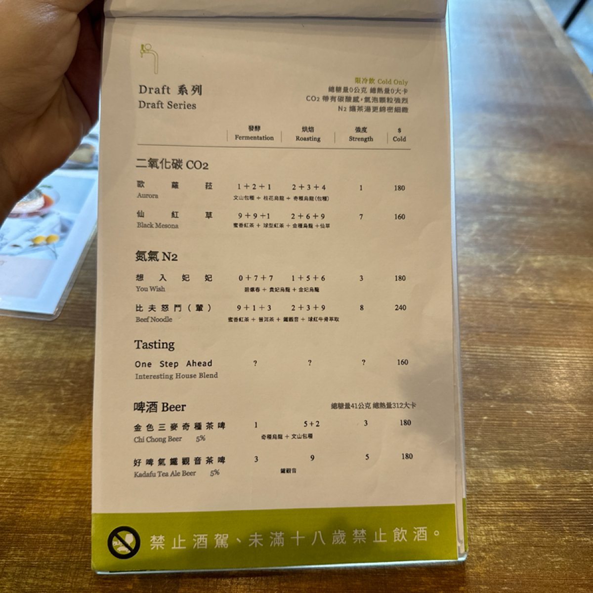 Menu image of Wangtea Lab:  shot by Ana