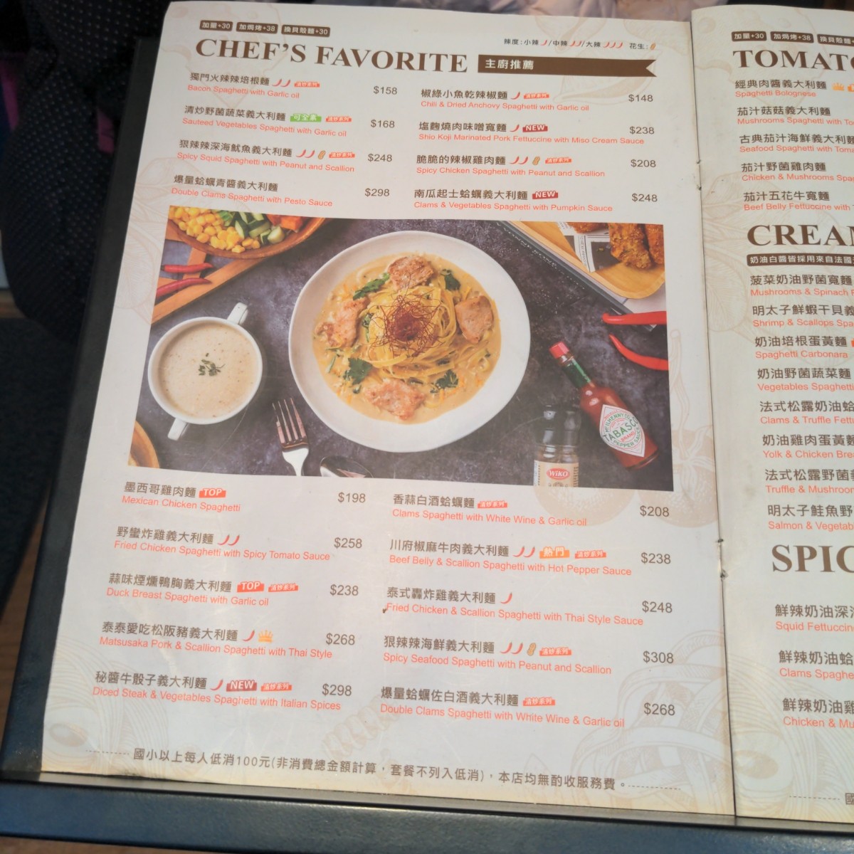Menu image of Lazy Pasta 慵懶義式廚房 信義市府店:  shot by 酷東西