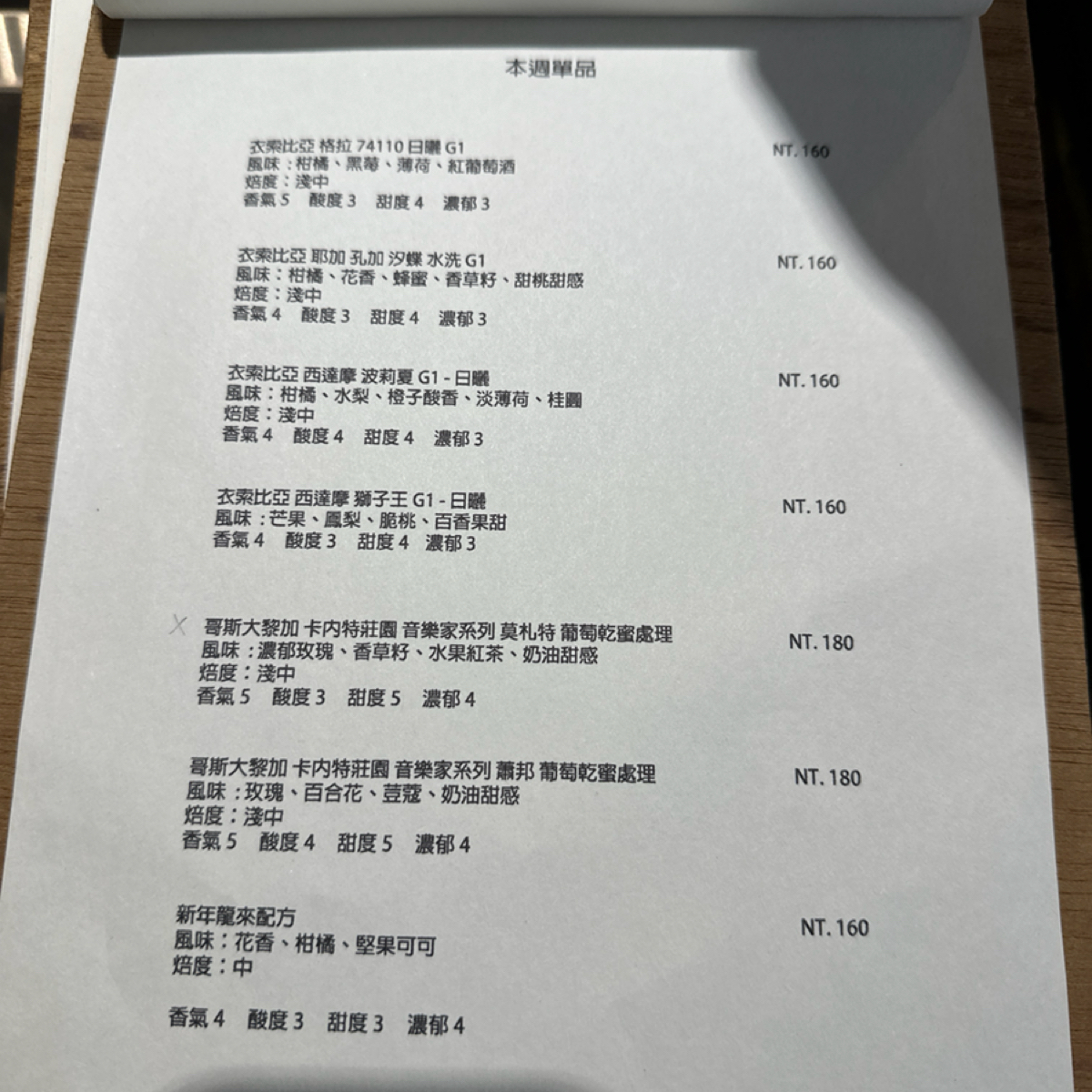 Menu image of 鐵木 Ironwood City Coffee:  shot by 蘋果媽