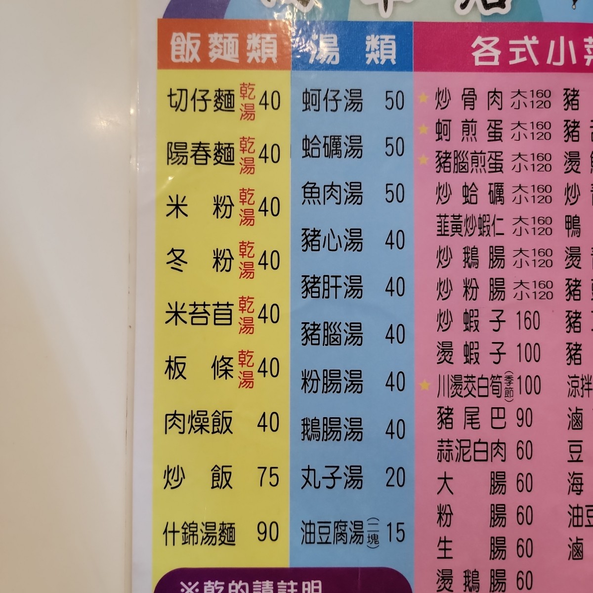 Menu image of 雨傘阿川麵店:  shot by Leo