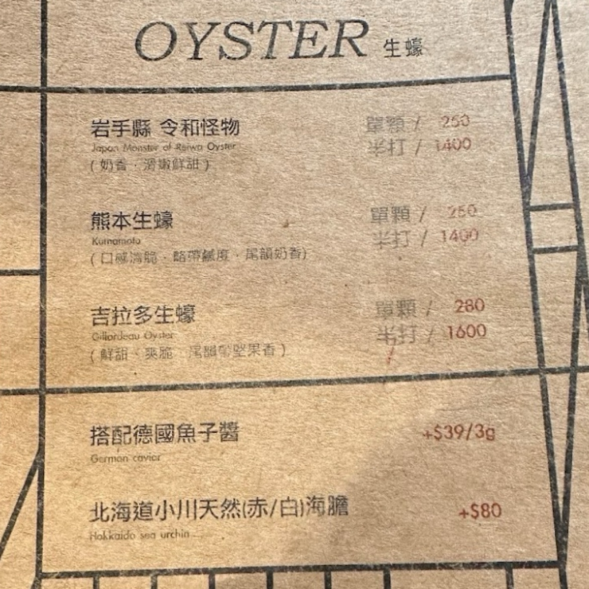 Menu image of 技固帕串燒酒家 CHIKUPA Izakaya:  shot by Dixon