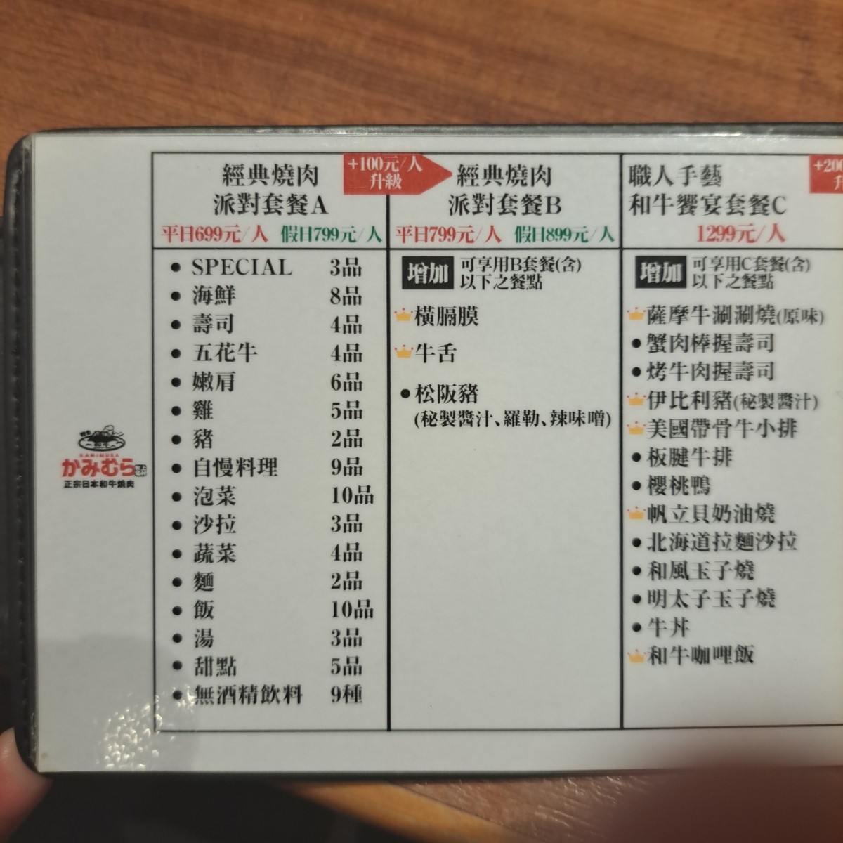 Menu image of 上村牧場 微風北車店:  shot by Year