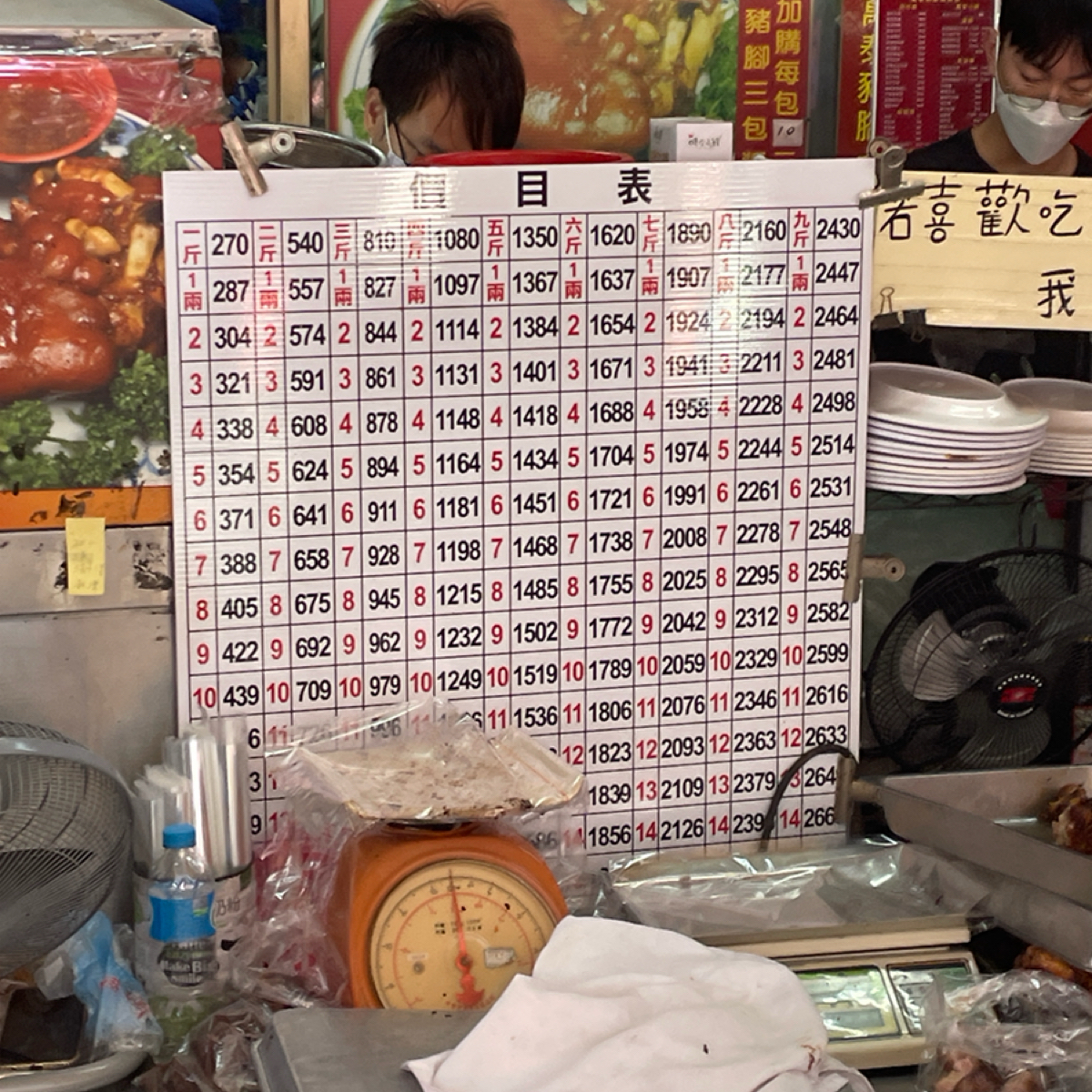 Menu image of 萬泰豬腳:  shot by 邱耀賢