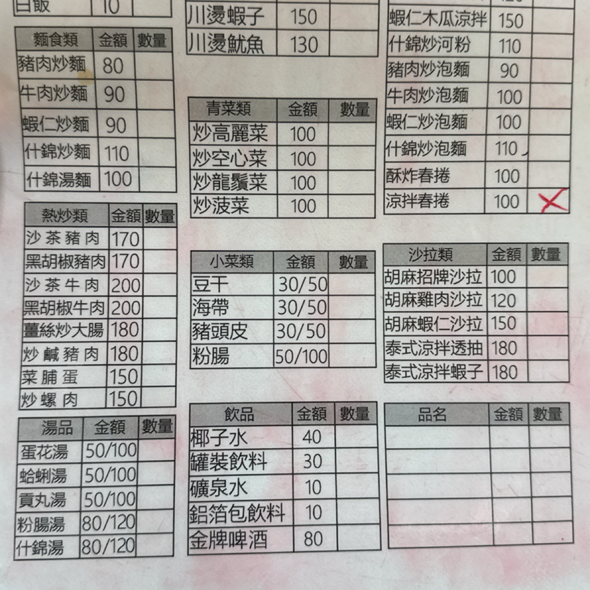 紅美小吃部 的菜單圖片： 由Freddy Liu 拍攝