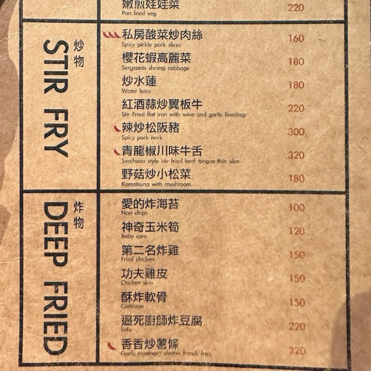 Menu image of 技固帕串燒酒家 CHIKUPA Izakaya:  shot by Dixon