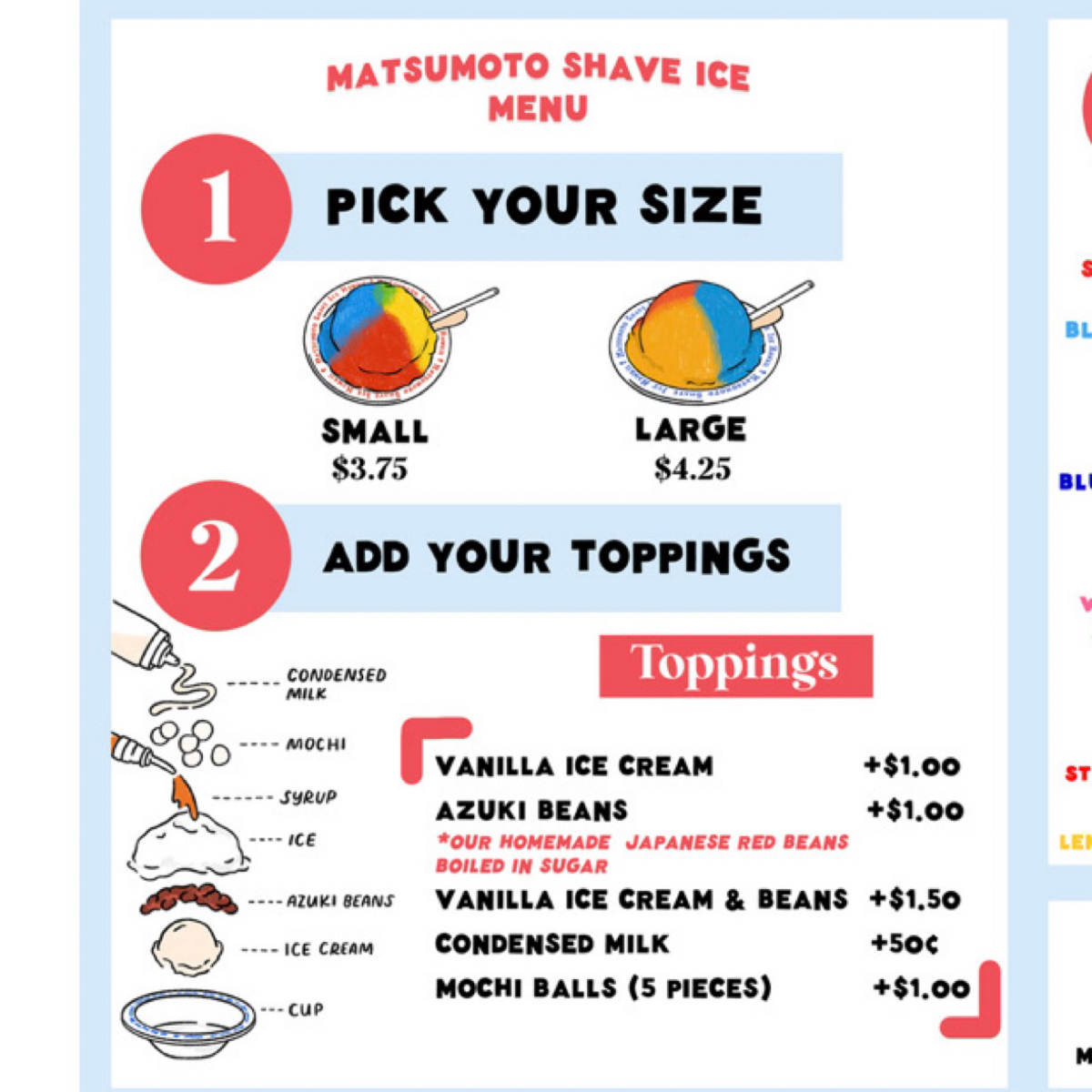 Menu image of Matsumoto Shave Ice:  shot by DeniseWang