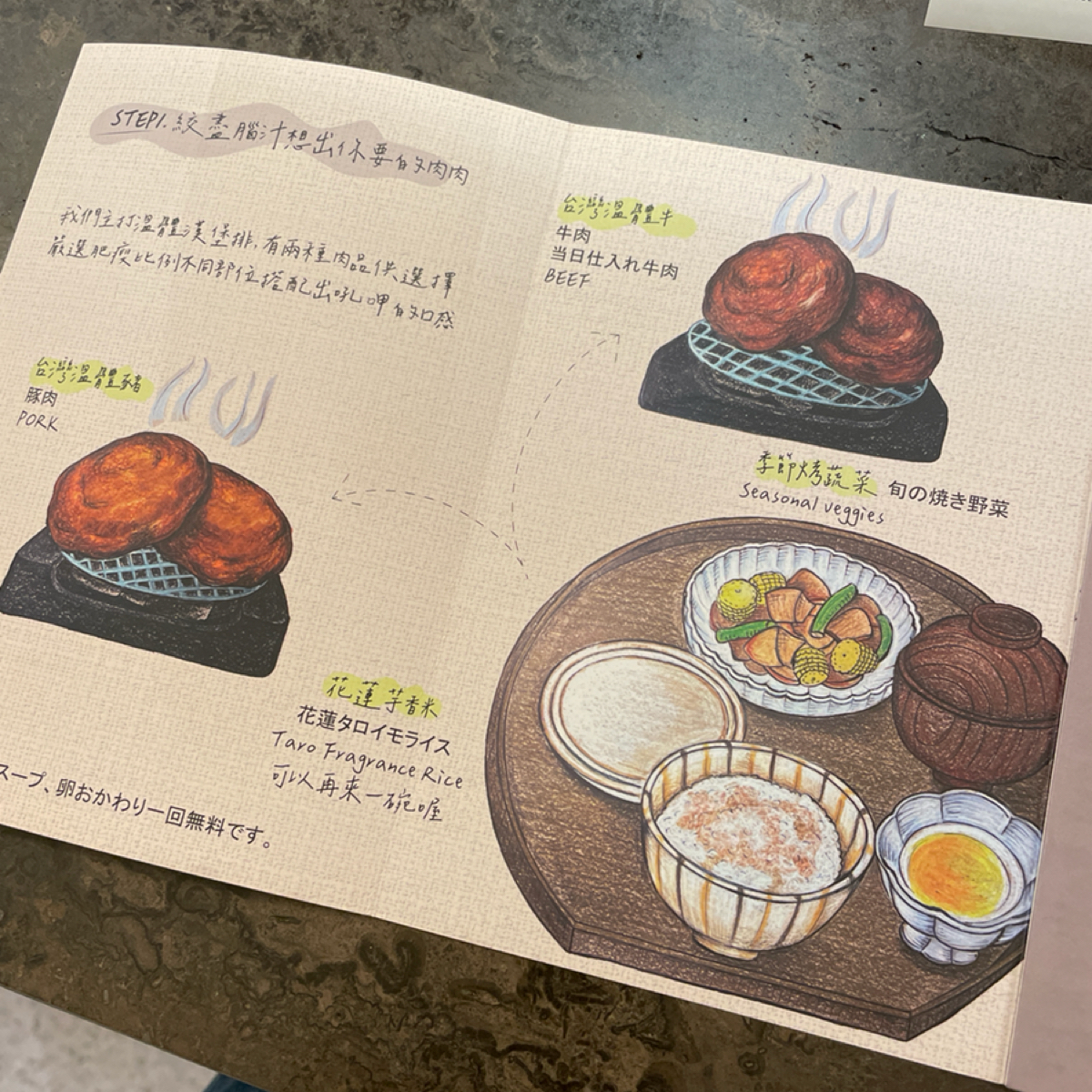 Menu image of Jimmy on the road 居米先生在路上: 菜單好可愛 shot by Stella