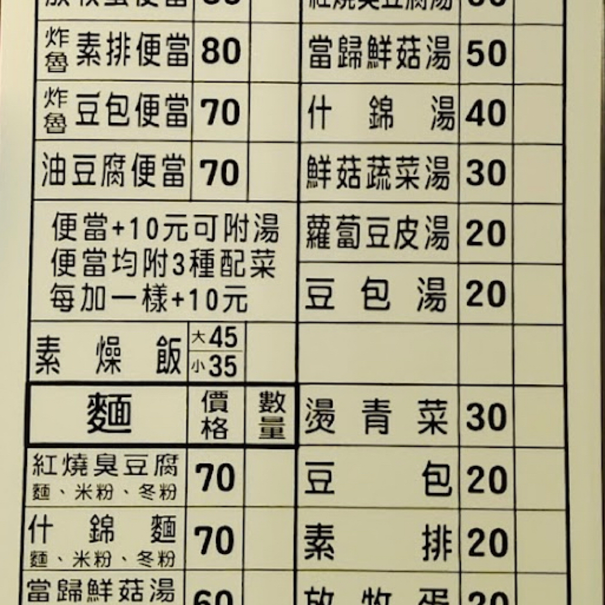 Menu image of 松林素食:  shot by 草魚禾