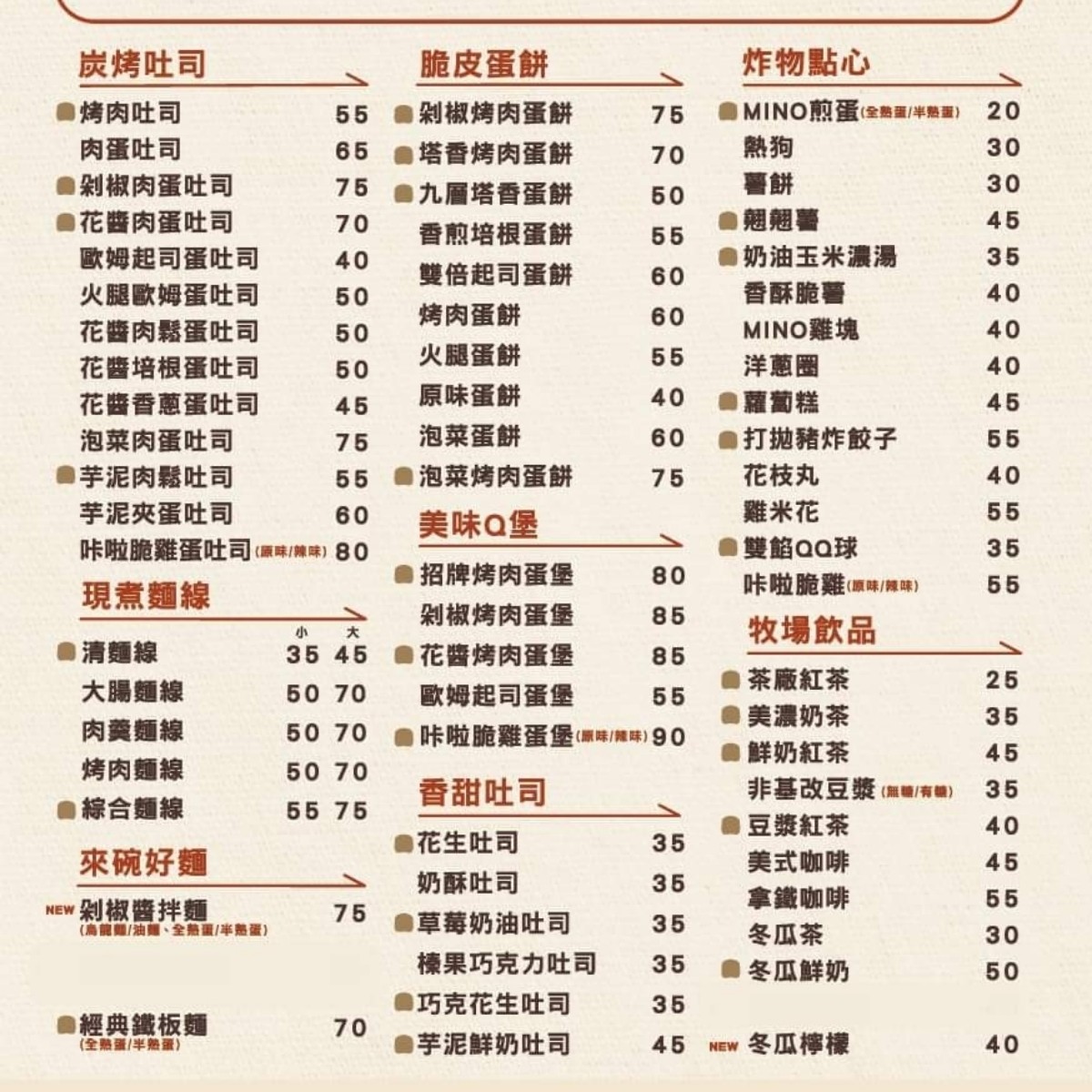 Menu image of 朝氣美濃-向心南店: FB菜單 shot by 我愛說實話