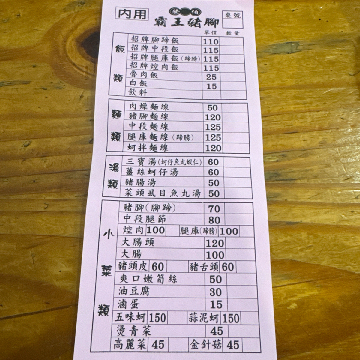 發伯霸王豬腳 的菜單圖片：菜單 由食、動、健康 拍攝