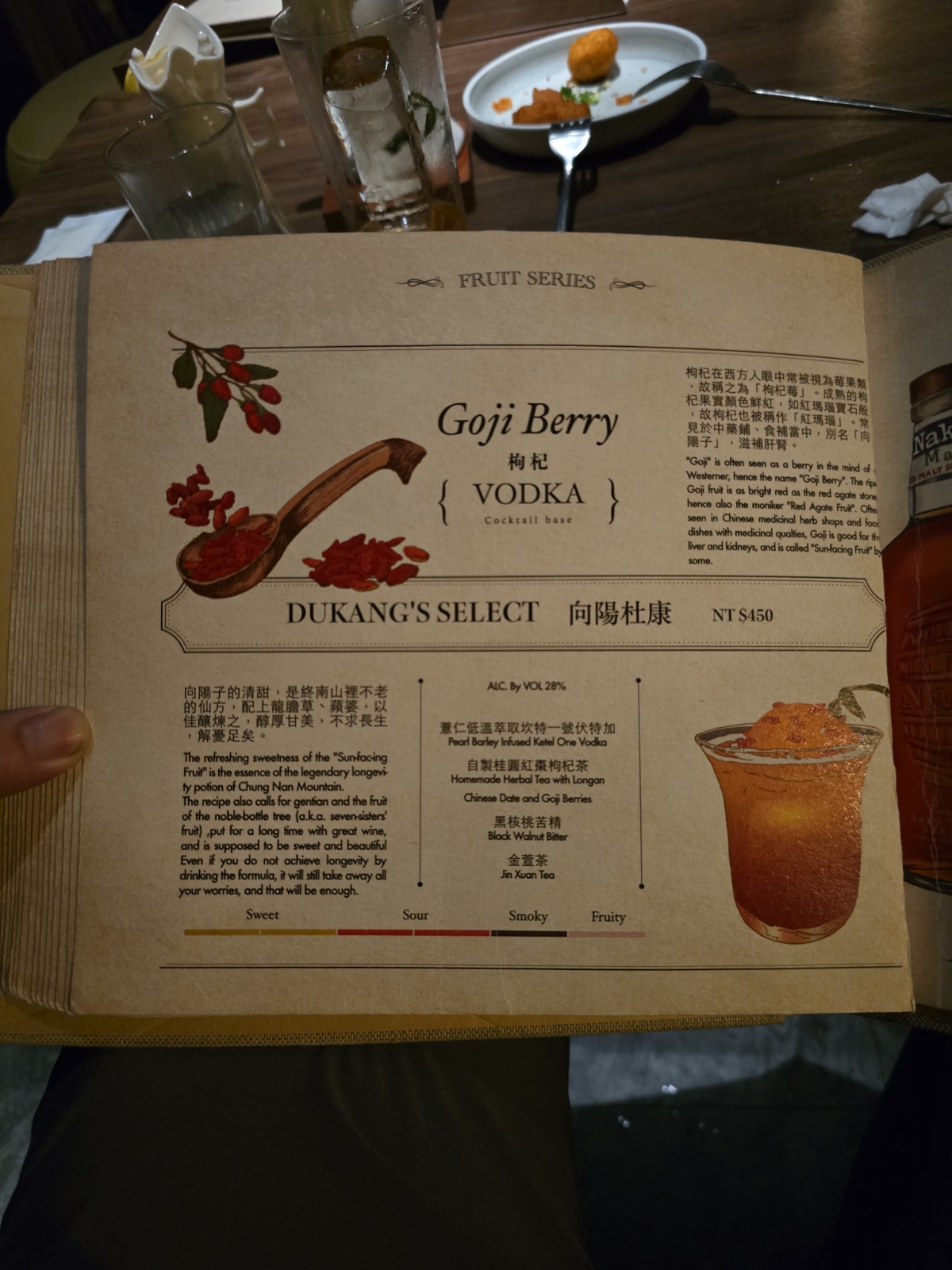 Menu image of Bar Mood Taipei 吧沐: 菜單 shot by 永遠的新手
