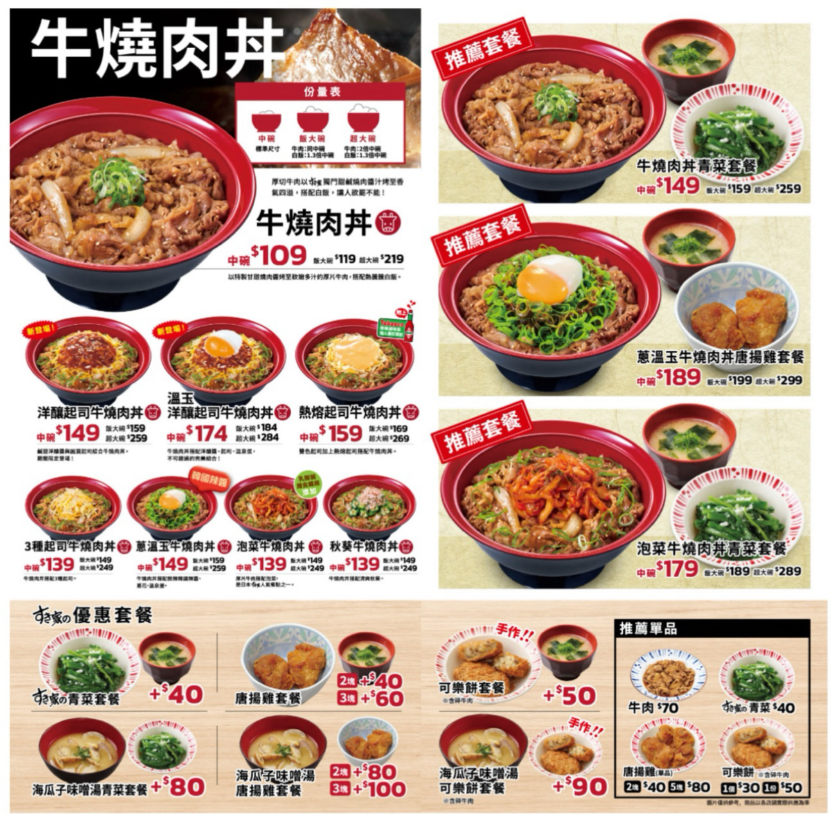 Menu image of すき家Sukiya 復興民權店:  shot by 阿波卡