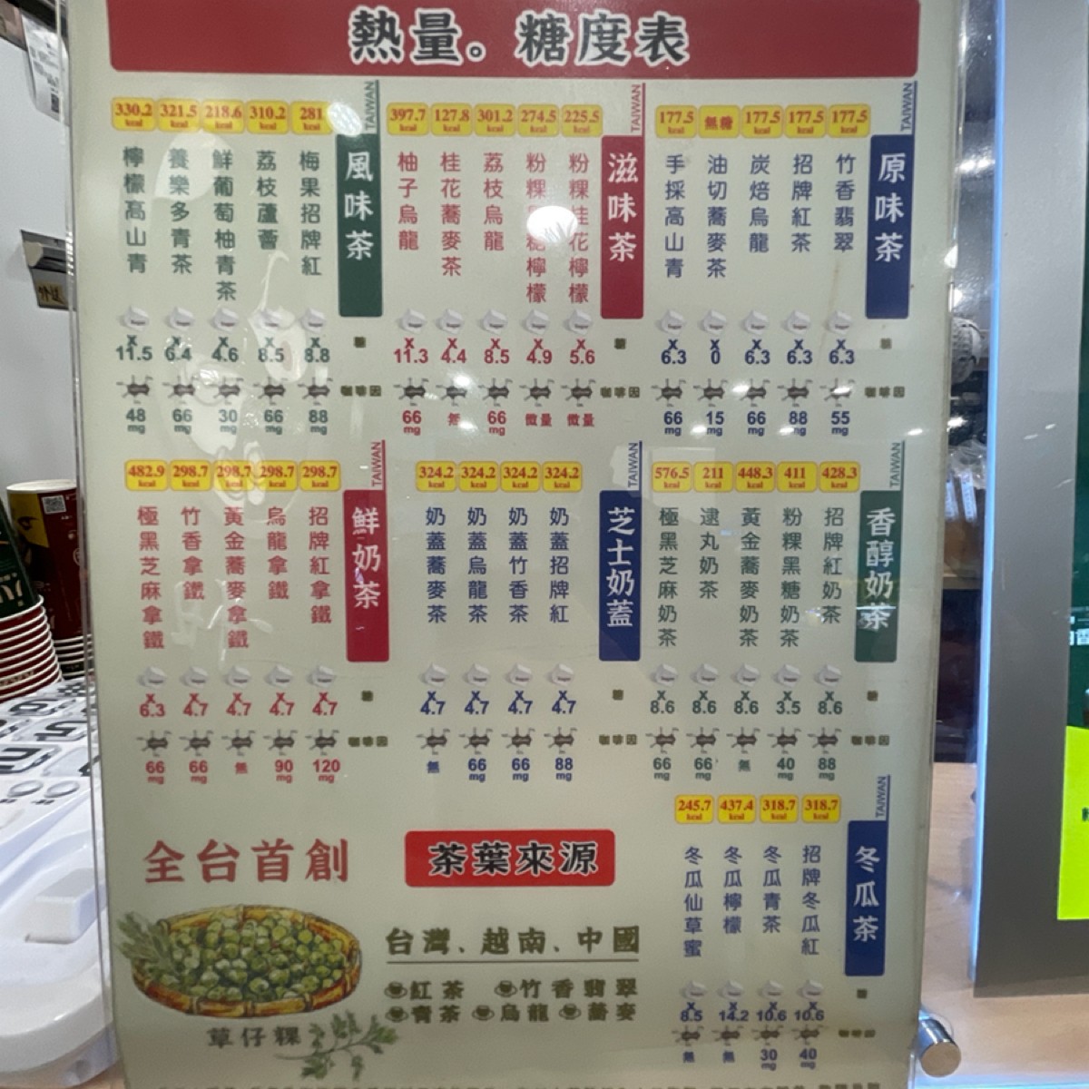 Menu image of 一沐日 文山興隆店:  shot by Dixon