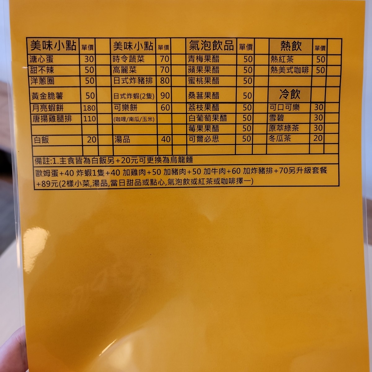 Menu image of 廚種王 台中大勇店:  shot by Leo