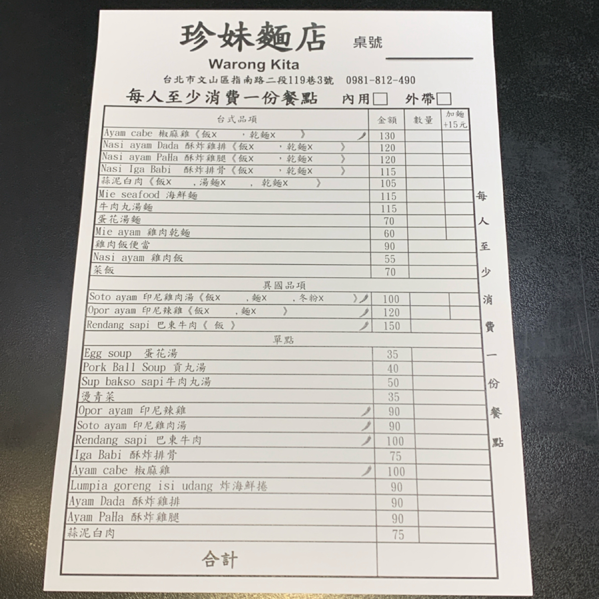 Menu image of 珍妹麵店:  shot by Food Scouter