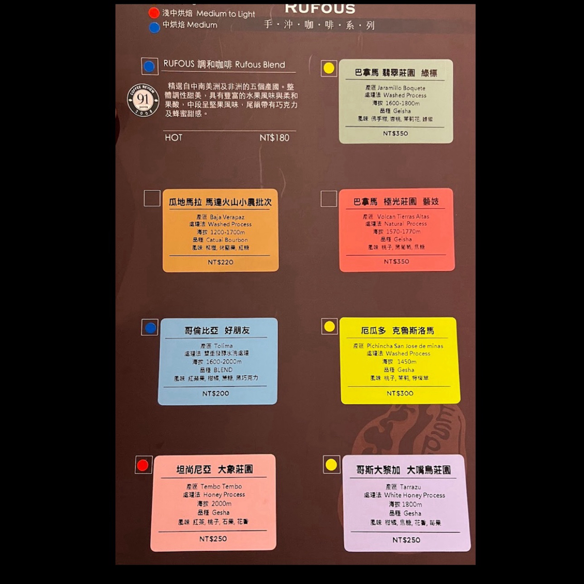 Menu image of RUFOUS COFFEE ROASTERS:  shot by Freddy Liu