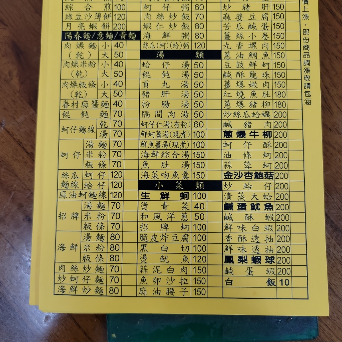 布袋鮮蚵 のメニューの写真： byLeo 