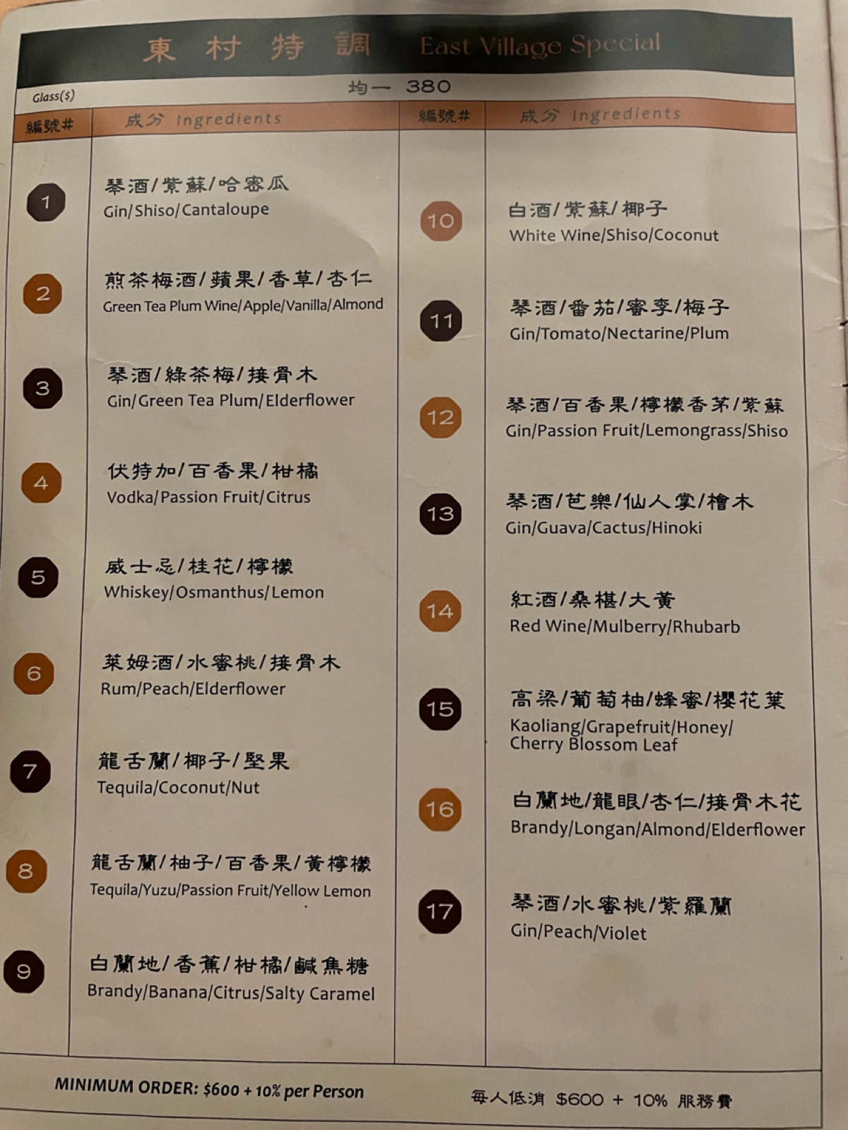 E Village by A Train 東村友情聚會所 のメニューの写真： byChinese 