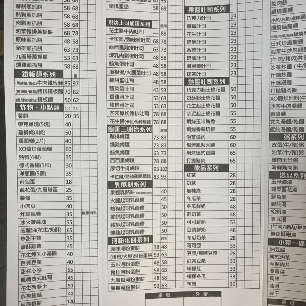 Menu image of 深夜未歸 公館店:  shot by Glen