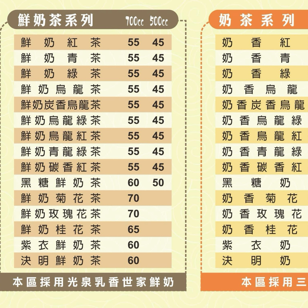 Menu image of Long Stay現泡茶(龍喜嗲) 民雄總店:  shot by 不能被老婆發現