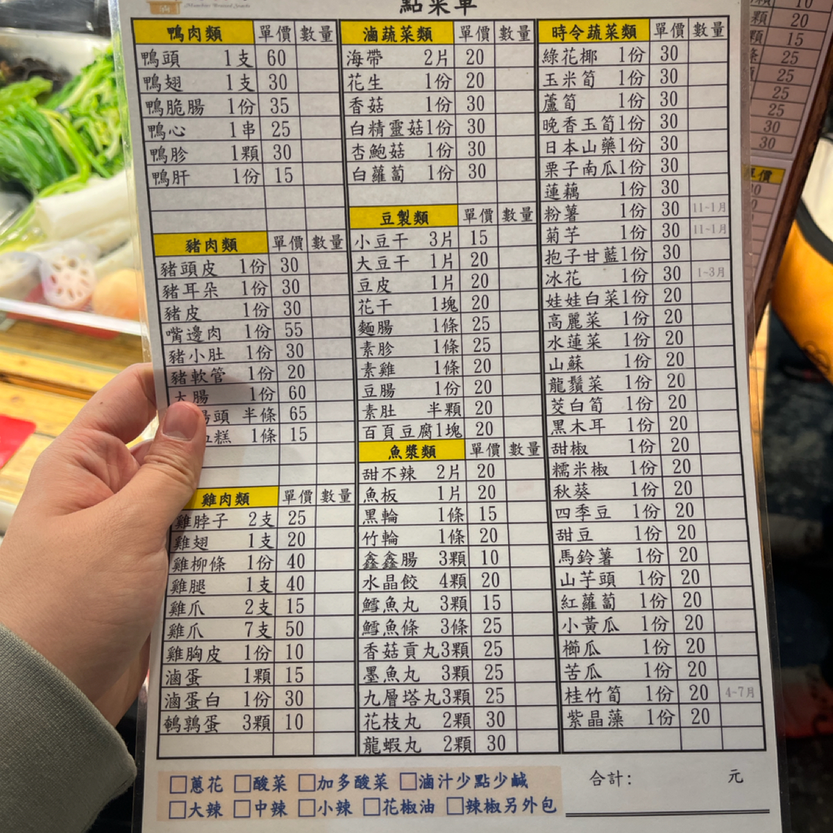 嘴饞滷味 のメニューの写真：菜單 bySWcys  