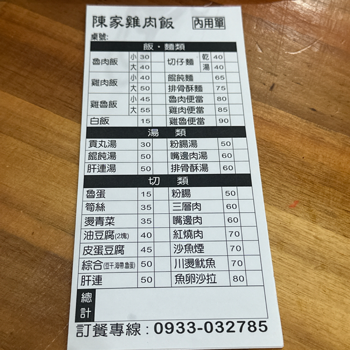 Menu image of 三重陳家雞肉飯:  shot by 草莓肉鬆蛋吐司