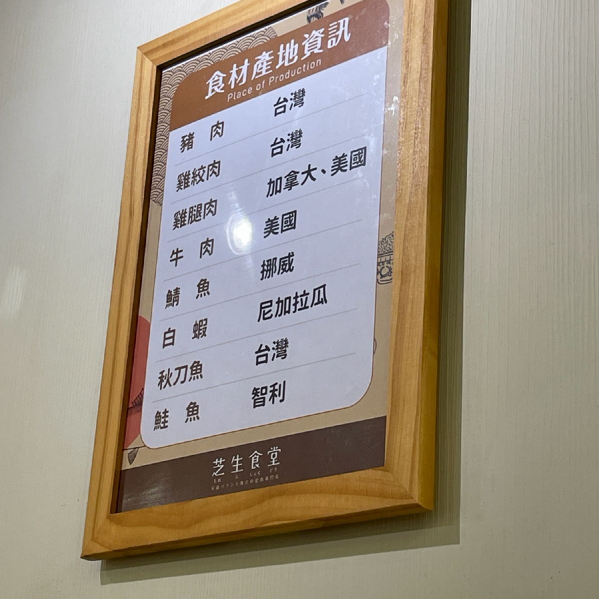 Vibe image of 芝生食堂 忠孝新生店:  shot by Bbbrian