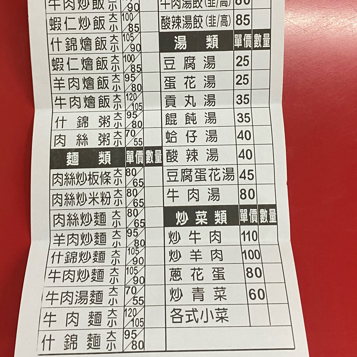 福樂水餃牛肉麵 のメニューの写真： by Timothy 