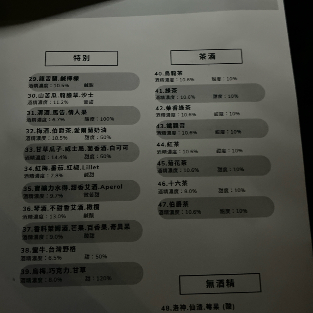 Menu image of Duo Taipei: 菜單 shot by Yo