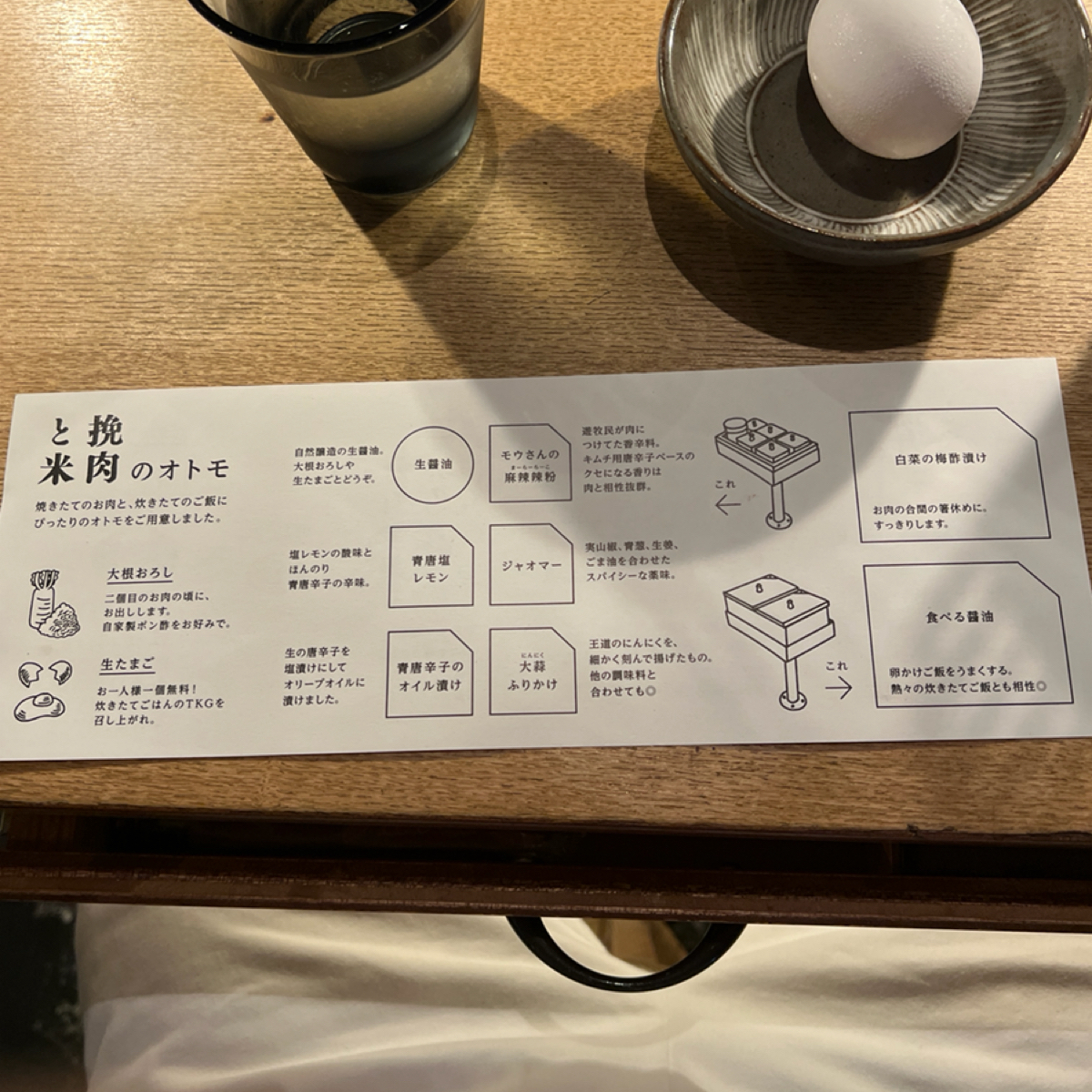 挽肉と米 渋谷店 のメニューの写真： byLESTER 