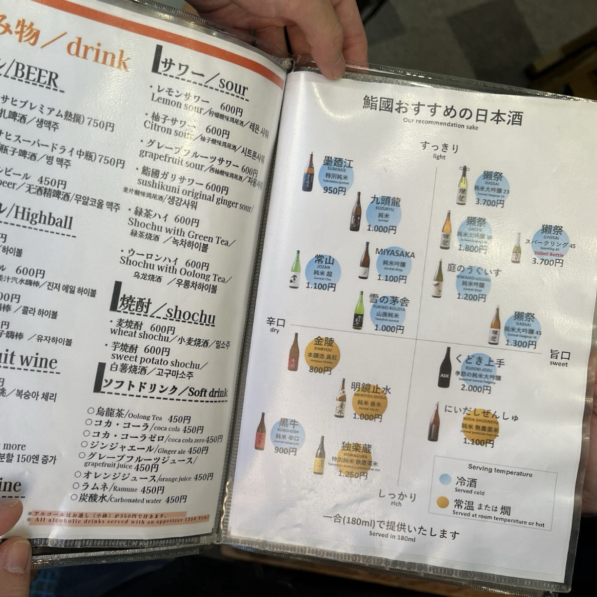 Menu image of 鮨國(SUSHIKUNI):  shot by LESTER