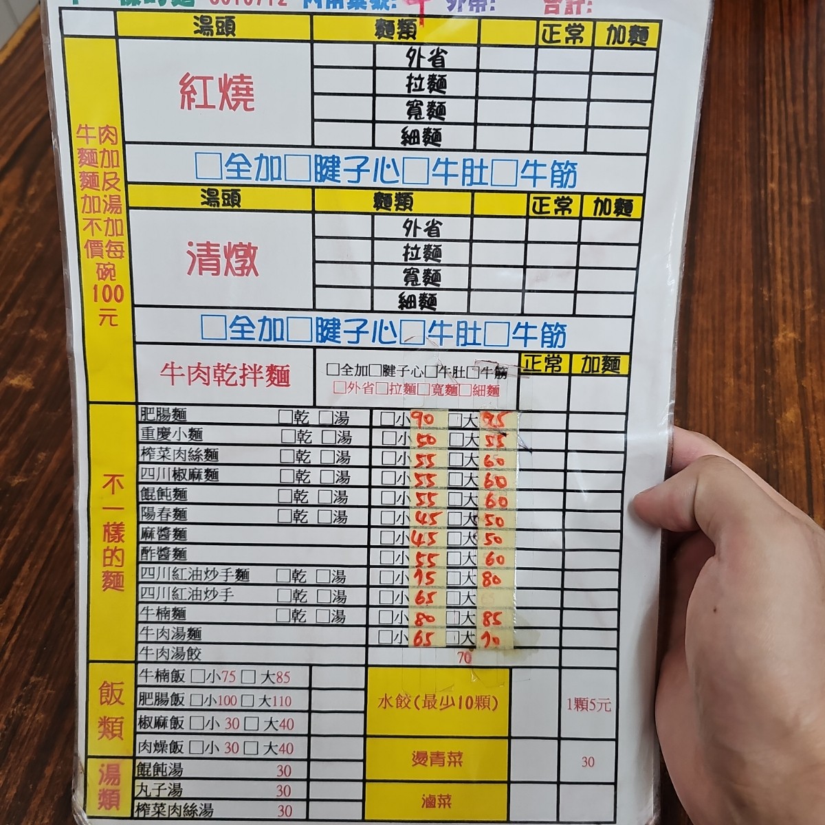 不一樣の麵 のメニューの写真：菜單 bymimikiki 