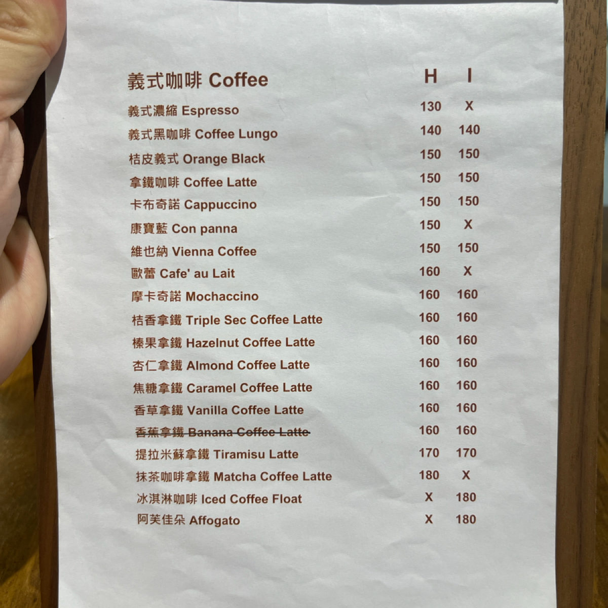 Menu image of 窩著咖啡 perch cafe:  shot by Bbbrian