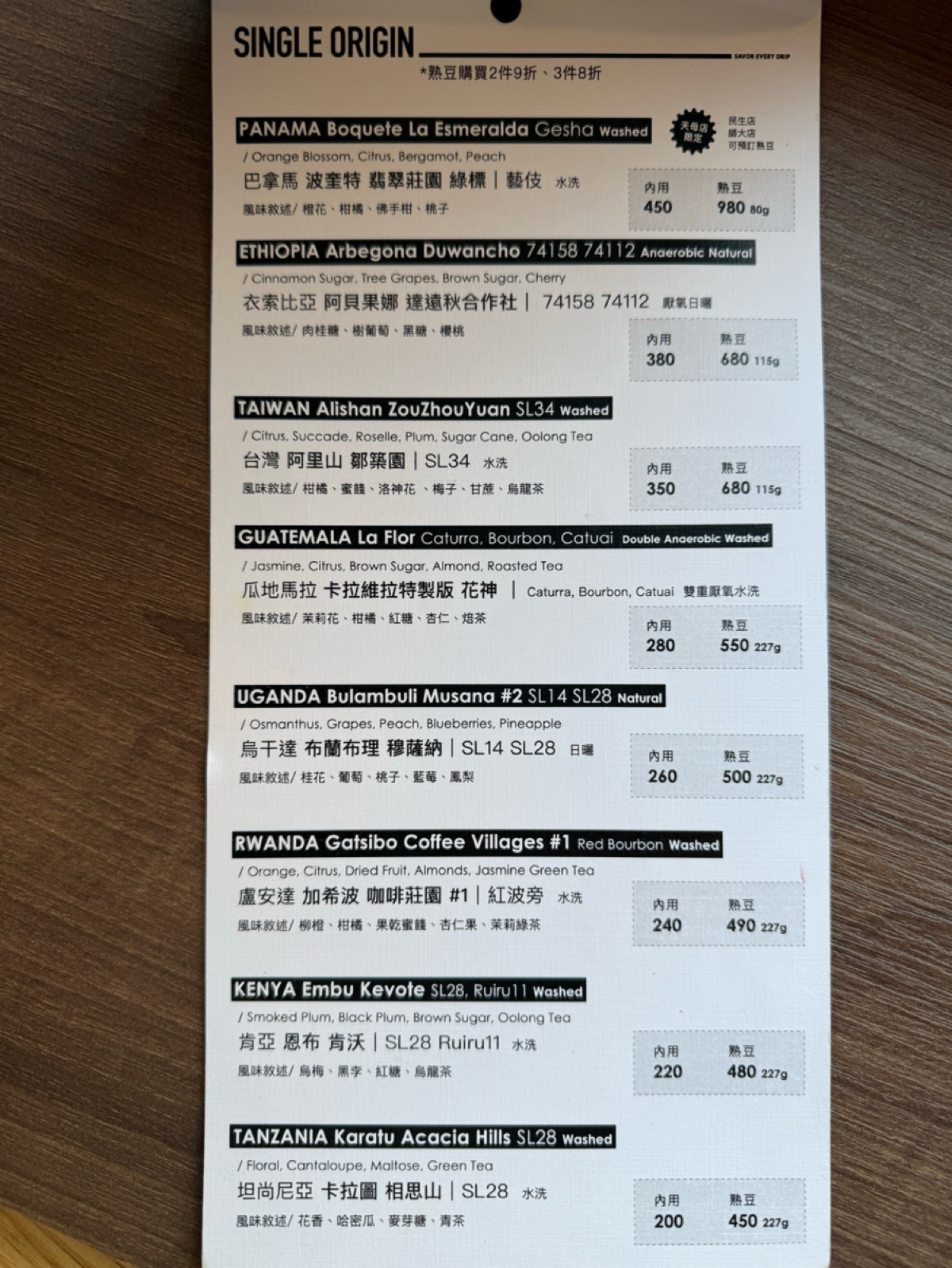 Menu image of ALL DAY ROASTING COMPANY 天母店:  shot by 阿波卡