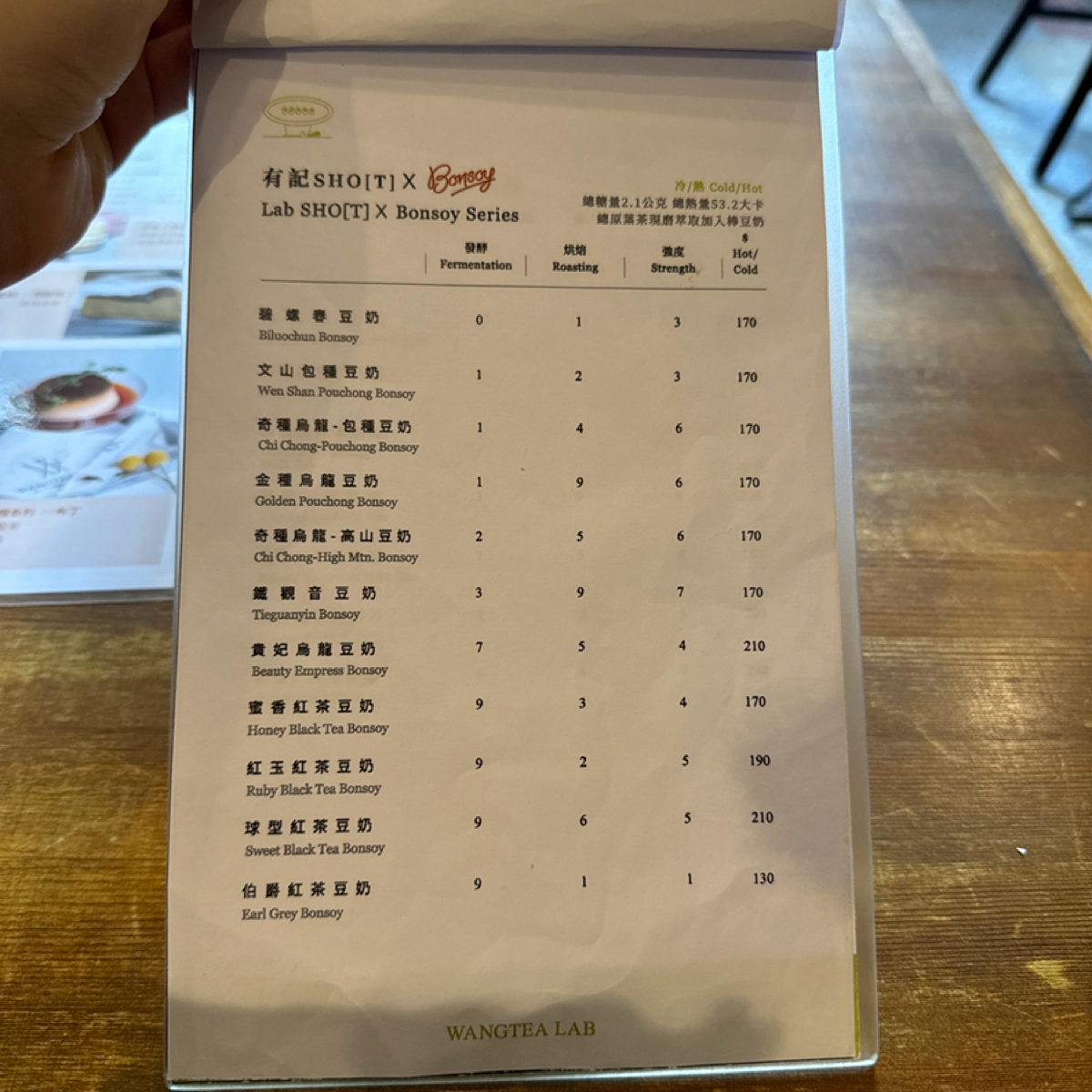 Menu image of Wangtea Lab:  shot by Ana