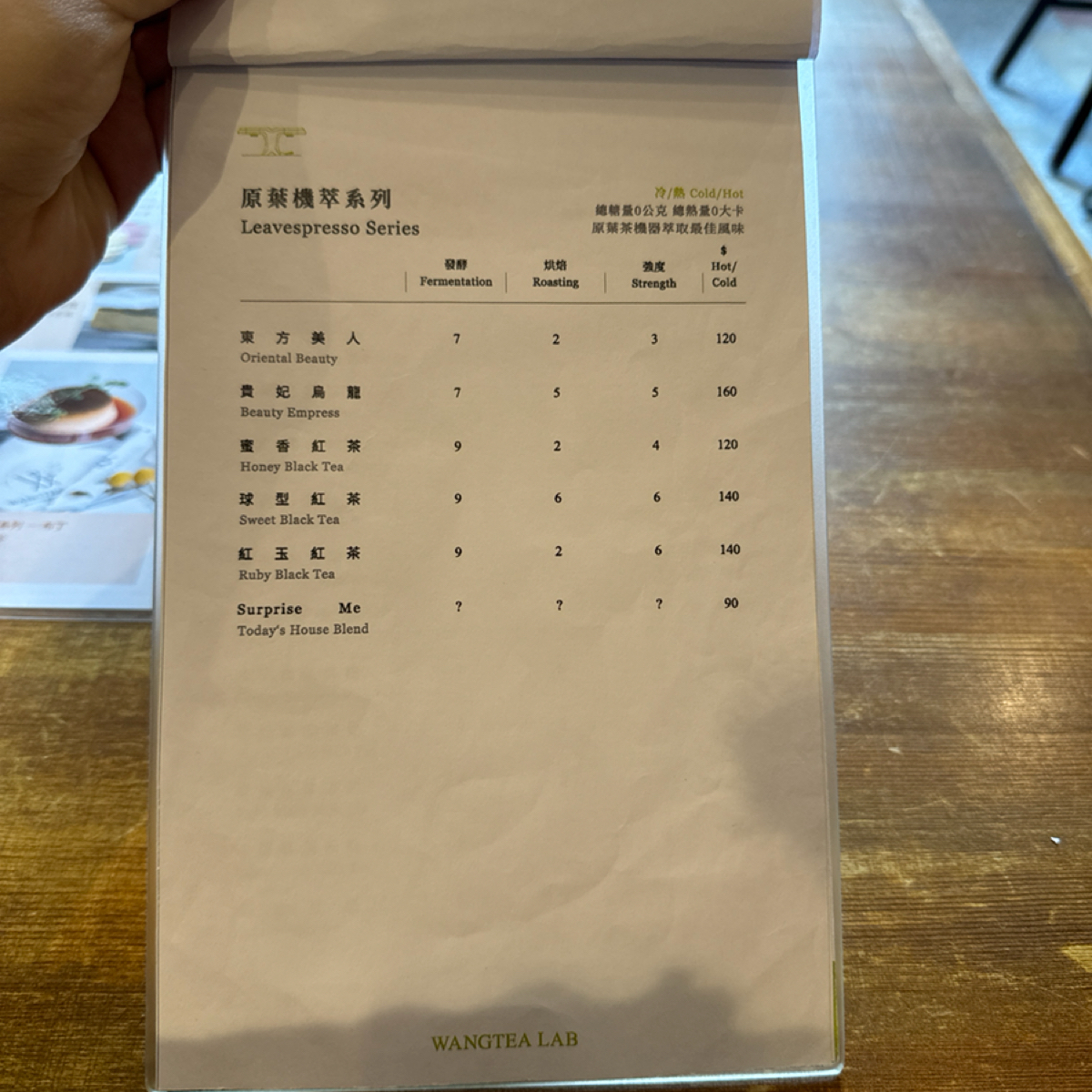 Menu image of Wangtea Lab:  shot by Ana