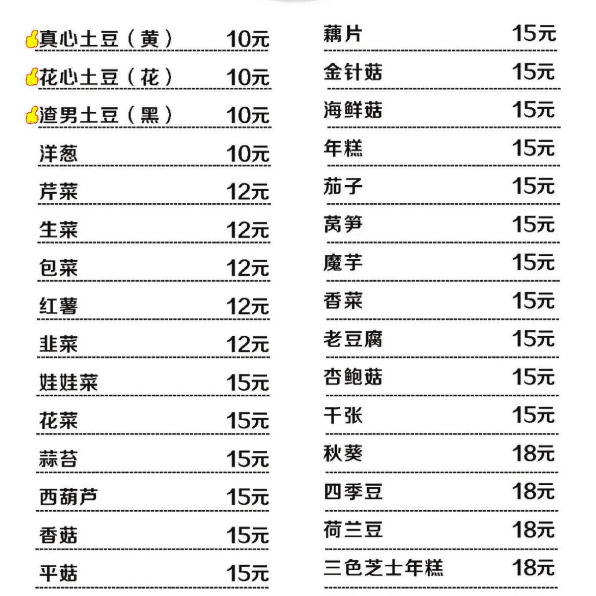 Menu image of 辣貴州總店:  shot by 不能被老婆發現
