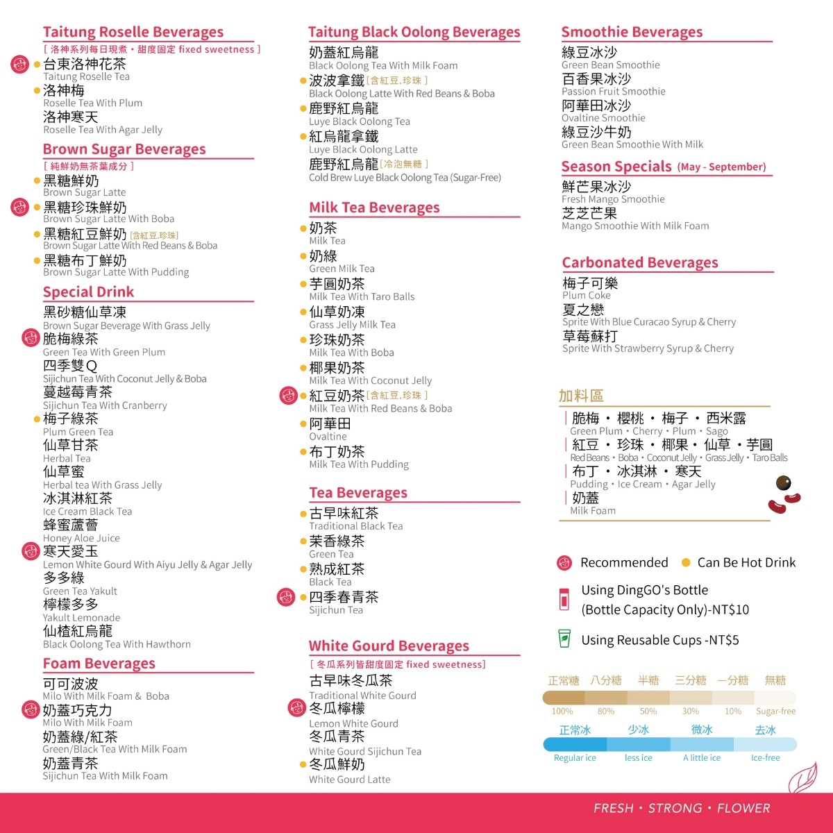 Menu image of 叮哥茶飲 池上店:  shot by 美食玩很大