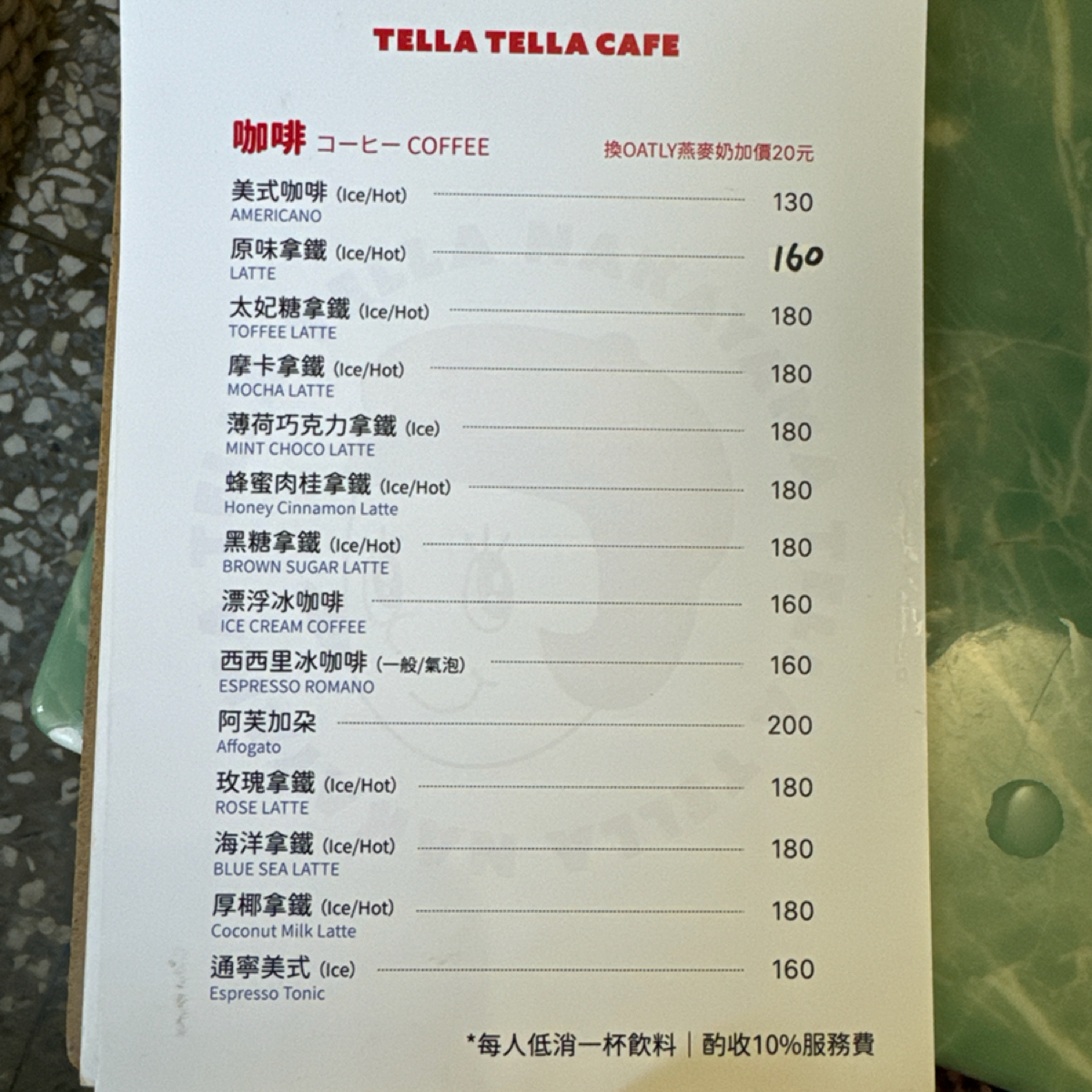 Menu image of Tella Tella Cafe:  shot by 麗麗子🍒