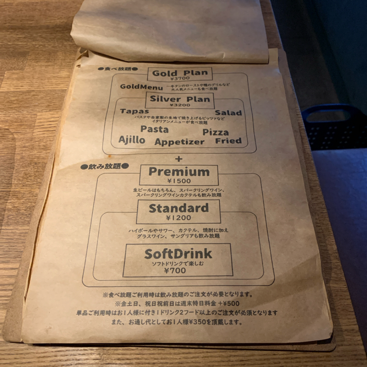 Menu image of Meat Labo SOSOLE 中崎町店: メニュー shot by shoko