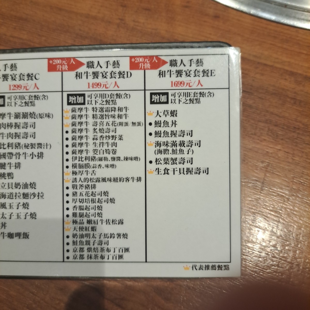 Menu image of 上村牧場 微風北車店:  shot by Year