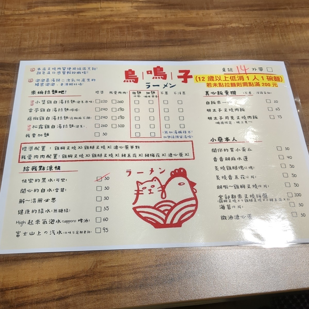 Menu image of 鳥鳴子雞白湯ラーメン: 菜單 shot by pyc