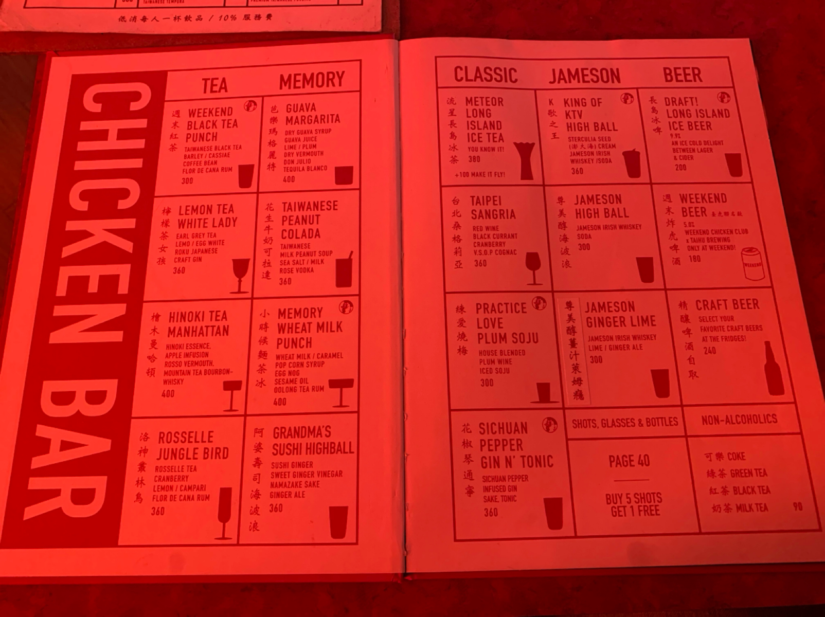 週末炸雞俱樂部 のメニューの写真： byFood Scouter 