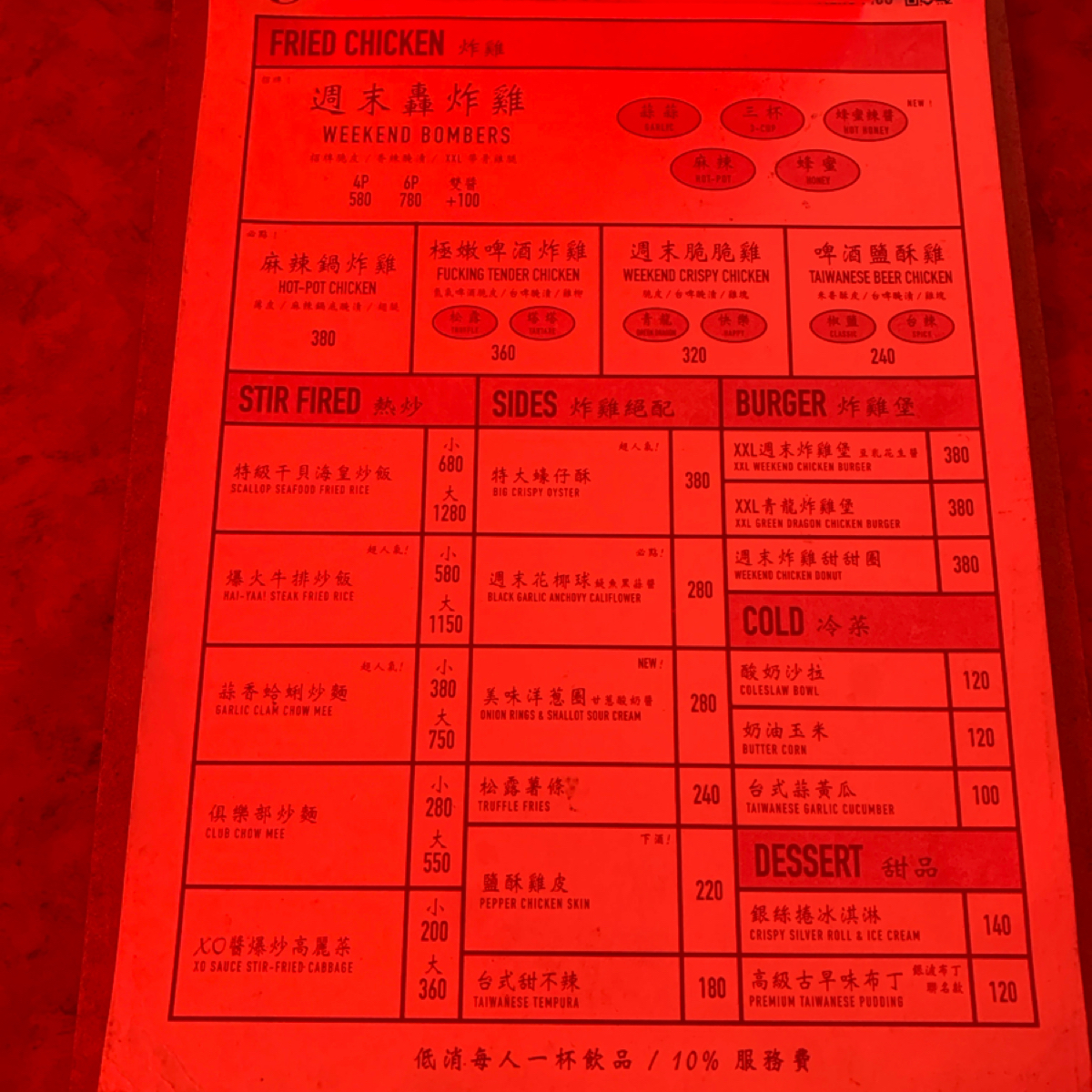 週末炸雞俱樂部 のメニューの写真： byFood Scouter 